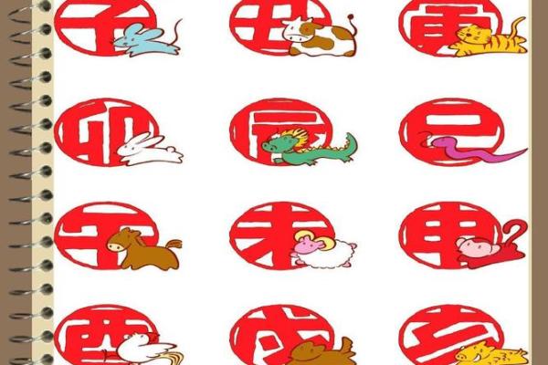 和尚敲钟三更起对应的生肖是什么  