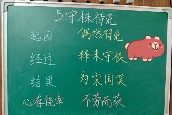 守株待兔是什么生肖  词语释义解释落实