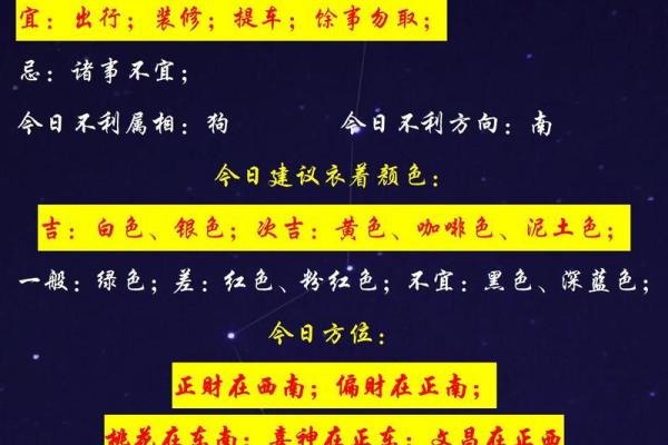 2026年装修动工黄道吉日一览表完整版，附每日宜忌及生肖相冲查询