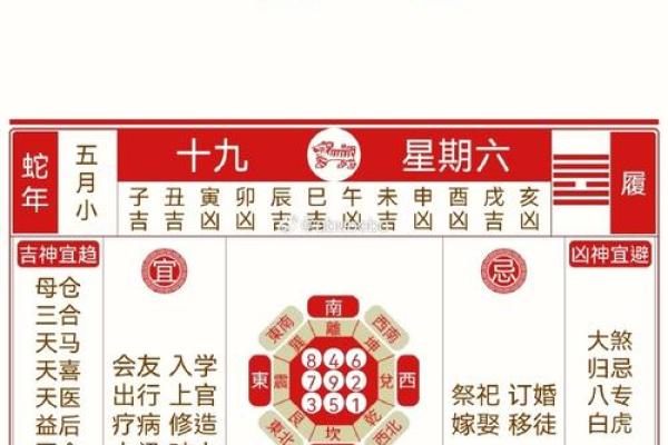 2026年装修动工黄道吉日一览表完整版，附每日宜忌及生肖相冲查询