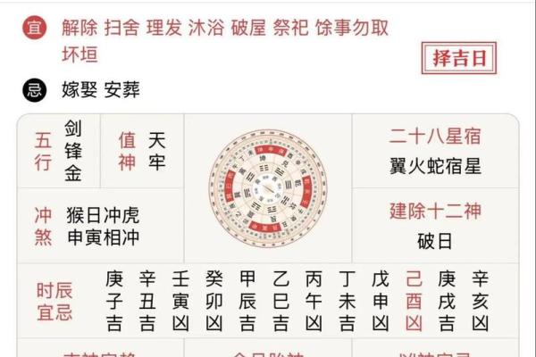 属猴业主如何选择适合自己的装修开工黄道吉日? 属猴业主如何选择适合自己的装修开工黄道吉日?