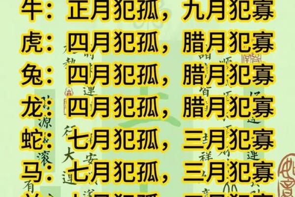 水火不避是什么生肖  词语释义解释落实