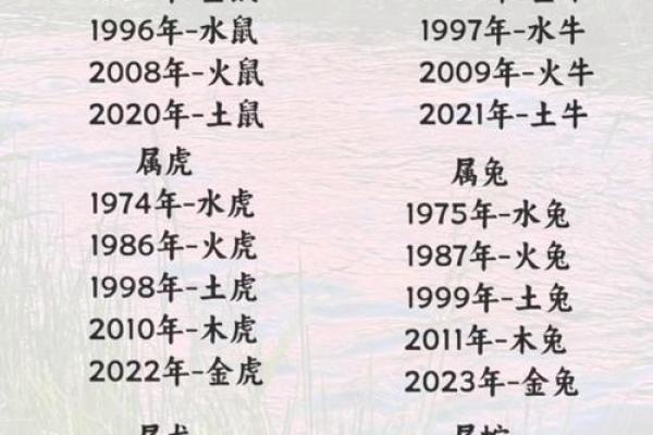 水火不避是什么生肖  词语释义解释落实