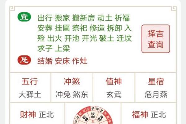 2026年2月3日农历是哪一天，适合作为结婚的黄道吉日吗