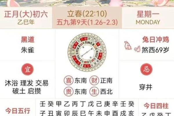 2026年2月3日农历是哪一天，适合作为结婚的黄道吉日吗