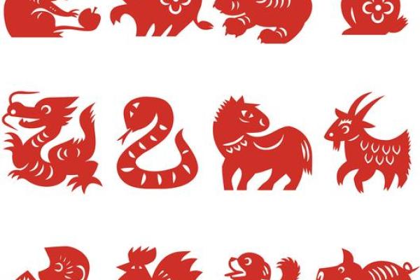 助纣为虐对应的生肖有哪些民间传说和文化寓意  