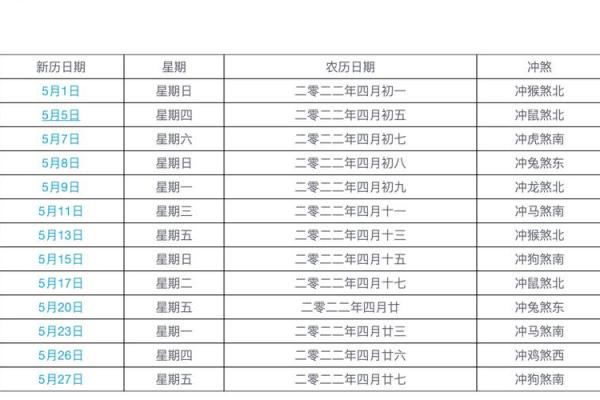 2026年结婚黄道吉日一览表，如何挑选最适合两人的良辰吉日？