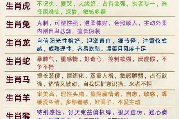 山里人家对应的生肖动物是哪个 民间传说解析  