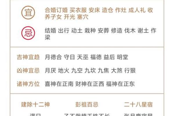 2026年开工求财黄道吉日查询，最佳风水方位与宜忌事项详解