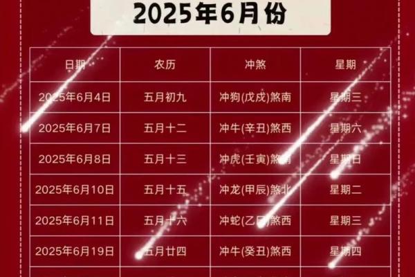 2026年搬家黄道吉日精准测算，结合屋主生辰八字挑选最佳日期