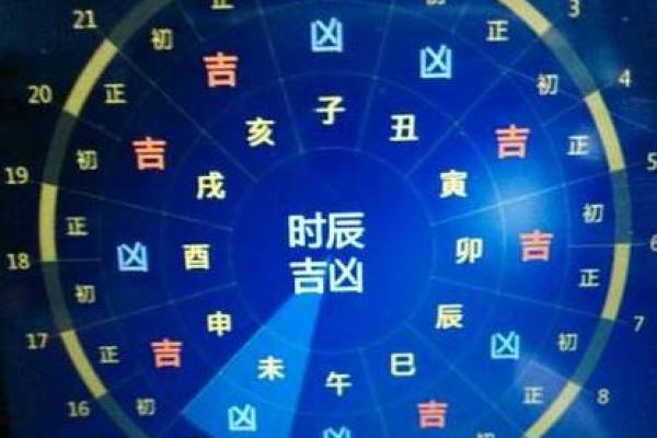 安门风水禁忌与择吉方法详解,2026年1月安装大门方位时辰讲究 安门风水禁忌与择吉方法详解,2026年1月安装大门方位时辰讲究