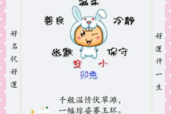 光说不练指的是哪个生肖的性格特点  