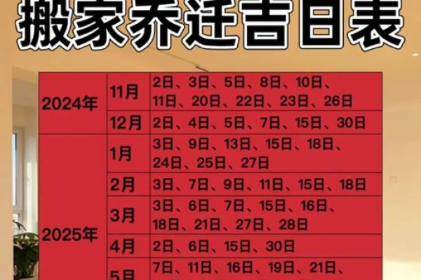 2026年农历十一月最适合搬家的黄道吉日有哪几天