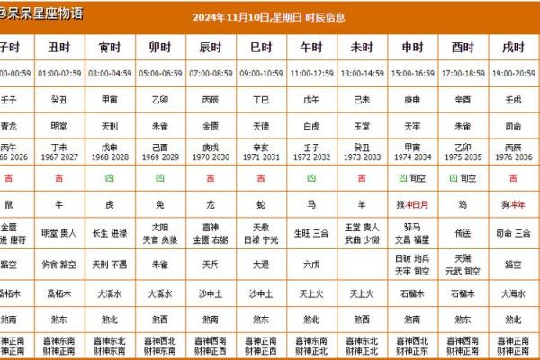 2026年农历十一月最适合搬家的黄道吉日有哪几天