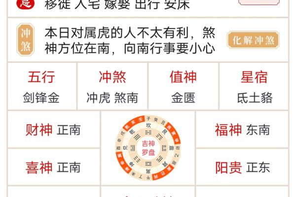 新房一月份入住黄道吉日精选，请问哪天开光仪式最吉利旺宅？