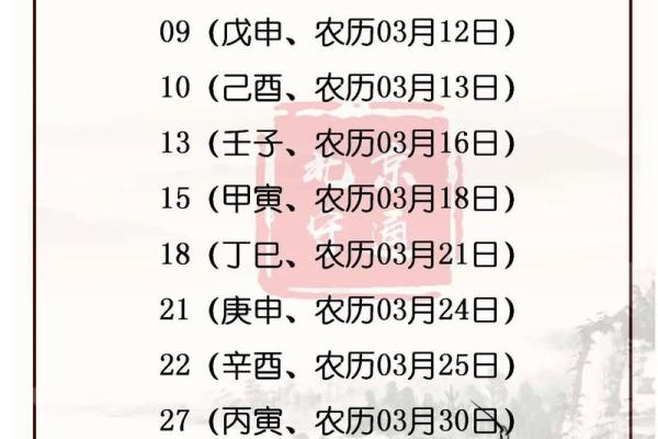 2026年1月装修黄道吉日查询,哪几天最适合开工动土? 2026年1月装修黄道吉日查询,哪几天最适合开工动土?