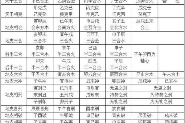 三二合八特马出解一生肖  词语释义解释落实