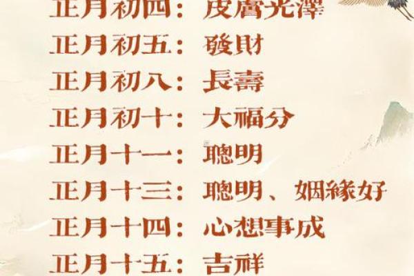请问大师2026年元月开光黄道吉日一览,要详细到具体时辰和宜忌 请问大师2026年元月开光黄道吉日一览,要详细到具体时辰和宜忌