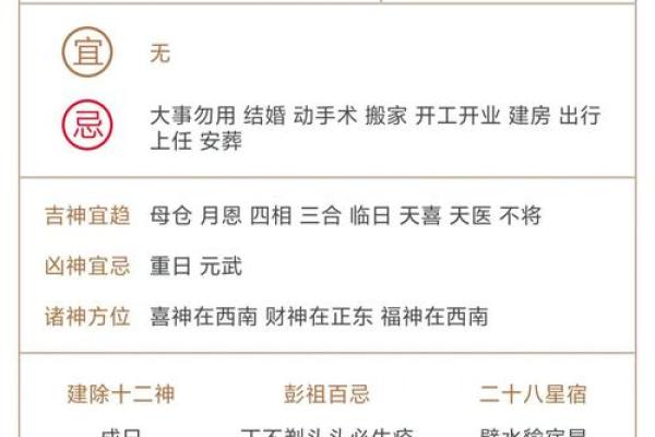 2026年1月剖腹产选日子得把眼睛擦亮了，如何避免生肖相冲与八字五行缺失