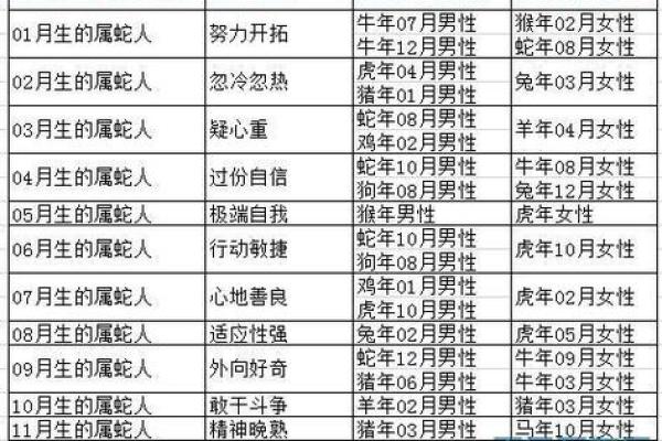 外强中干对应的生肖是什么 如何通过特征判断生肖答案  