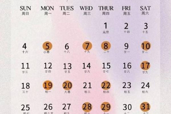 2026年最佳动土吉日一览表，附详细时辰宜忌与风水得把眼睛擦亮了