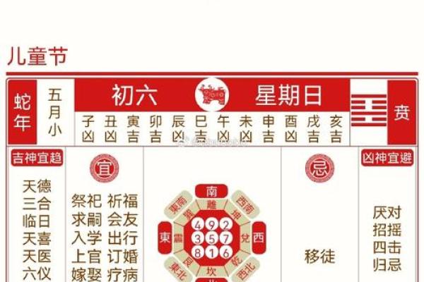 2026年1月装修黄道吉日查询,如何根据屋主生肖避开冲煞时辰? 2026年1月装修黄道吉日查询,如何根据屋主生肖避开冲煞时辰?