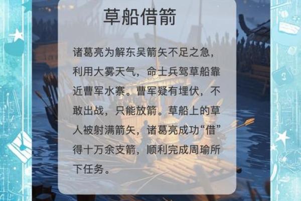 草船借箭故事对应的生肖是什么及其文化寓意  