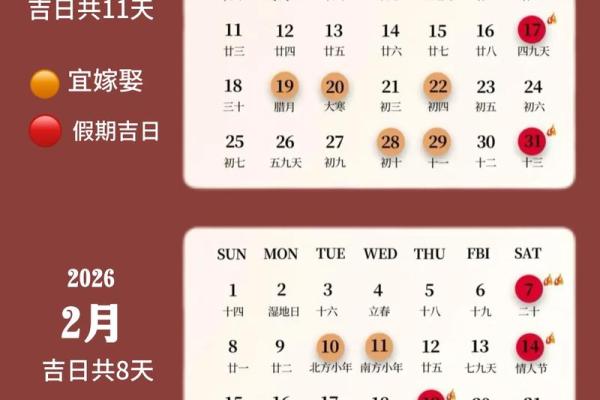 2026年农历正月剖腹产择吉日查询，请问有哪些黄道吉日可选？