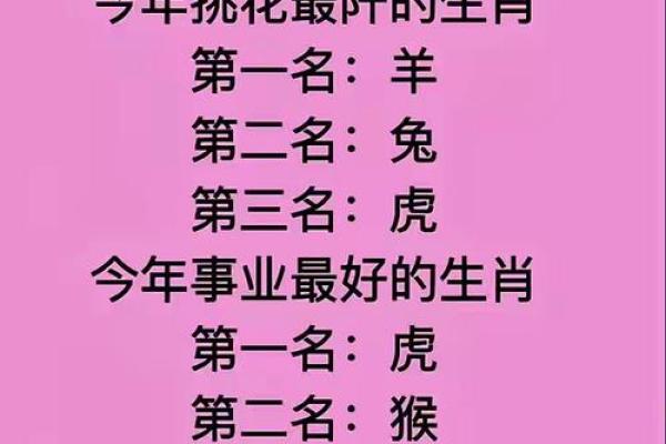 高人一等是什么生肖  词语释义解释落实