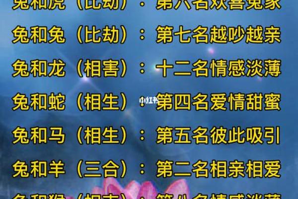 96年属相婚配最佳配对有哪些  