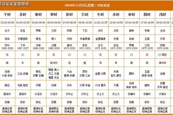 2026年1月安门黄道吉日查询，最佳安装时辰与方位讲究