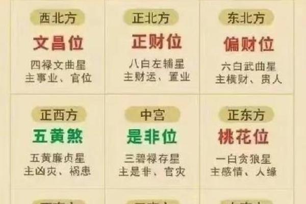 2026年1月安门黄道吉日查询，最佳安装时辰与方位讲究