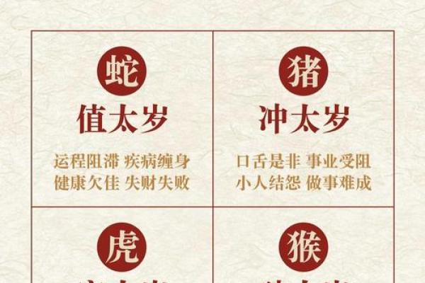 吉星高照对应的生肖有哪些具体寓意和象征  