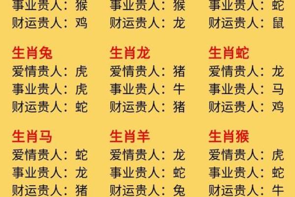 三二合八特马出解一生肖的准确含义和对应生肖解析  