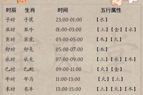 三二合八特马出解一生肖的准确含义和对应生肖解析  