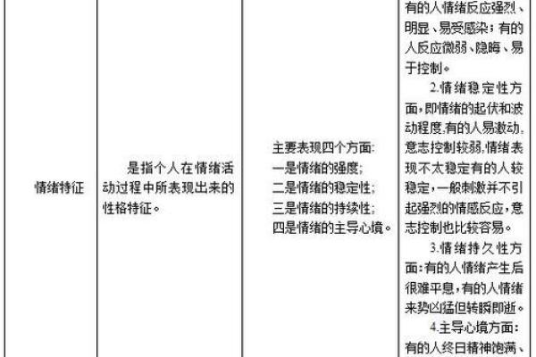 乌合之众对应的生肖性格特征解析  