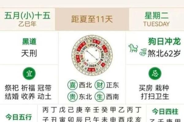2026年农历十月安门最佳吉日查询，需要详细时辰和宜忌事项参考