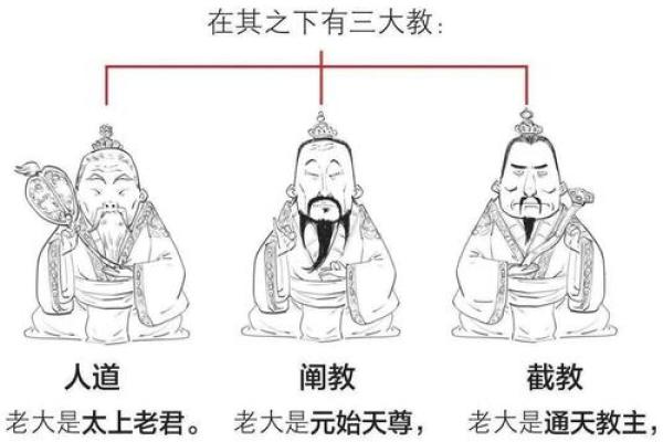 三头六臂打一生肖的谜底和象征意义是什么  