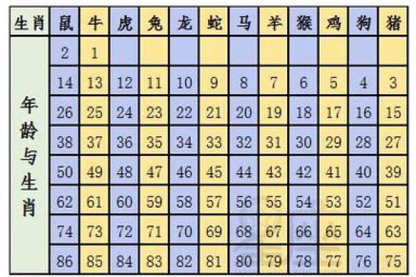 2021年是属什么生肖  词语释义解释落实