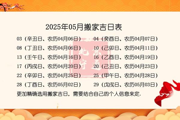 腊月入宅择日需要提前做哪些准备工作及得把眼睛擦亮了
