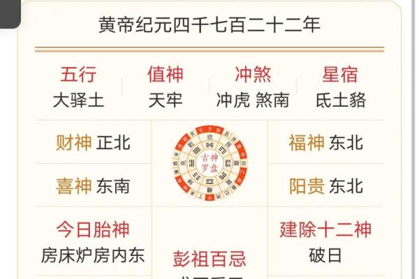 从老黄历和八字解析2026年2月1日是否为大婚之日的详细说明