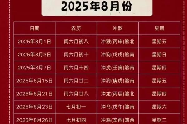 2026年1月搬家黄道吉日查询，哪几天是适合乔迁的好日子
