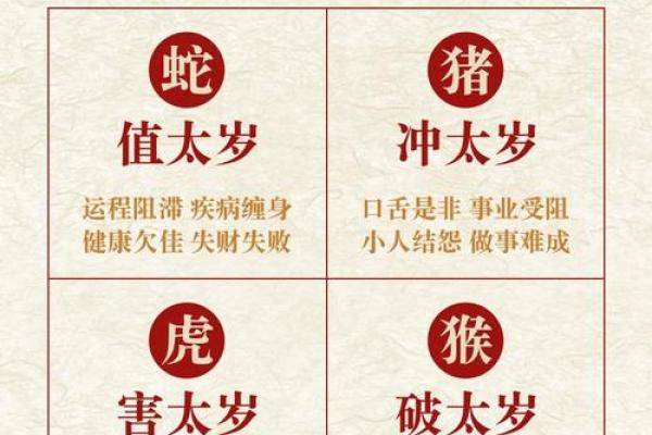 2013年属蛇、马、羊等生肖如何化解太岁提升运势  