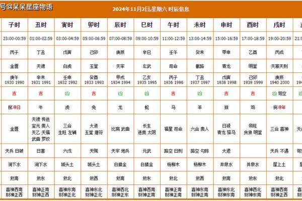请问2026年1月份适合破土动工的黄道吉日具体有哪几天 请问2026年1月份适合破土动工的黄道吉日具体有哪几天