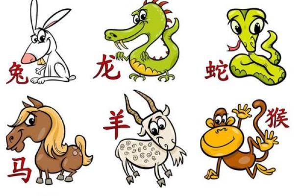 女娲补天对应的生肖是什么生肖  