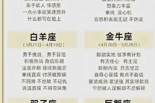 杂乱无章形容哪个生肖的性格特征最准确  