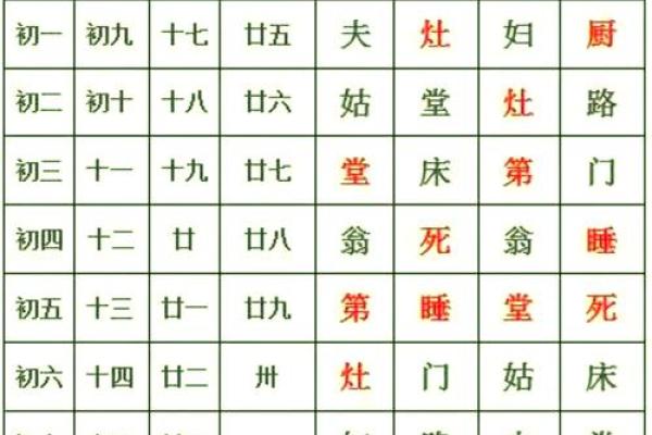 请问2026年适合搬新家的好日子有哪些？需要结合家人八字来选