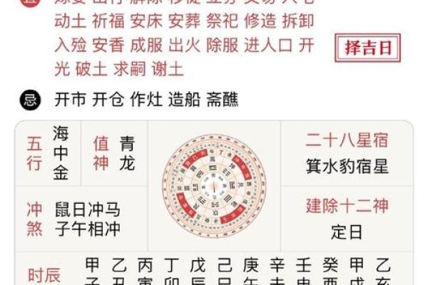 2026年新房入住黄道吉日一览表，方位时辰宜忌详细解析