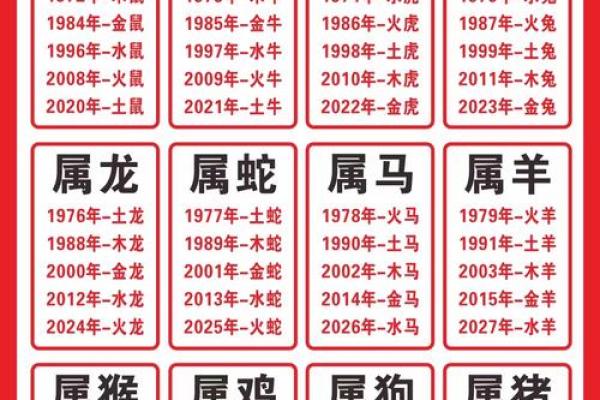 属牛的和什么属相最配  词语释义解释落实