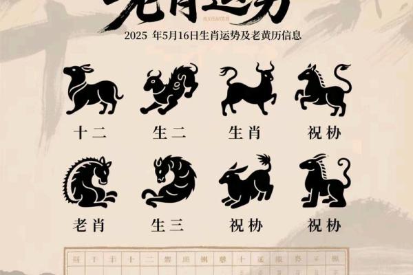 2025年适合97年牛生肖的结婚好日子有哪些具体日期